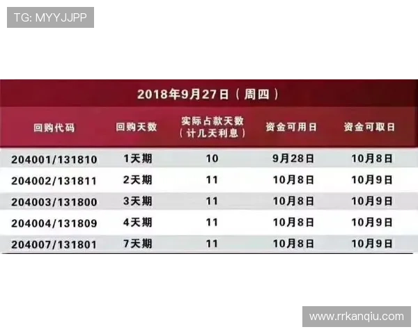 如何辨别买球的正规网站，确保每一次投注都安全可靠